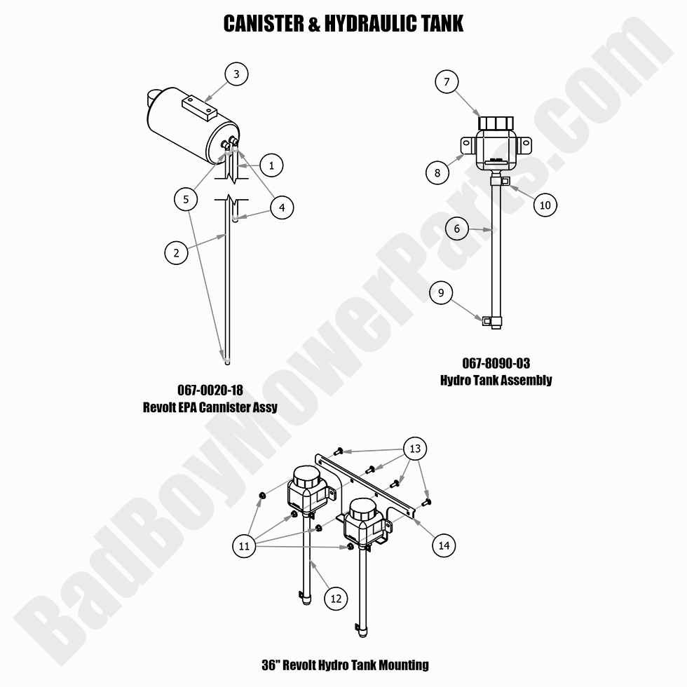 2020 Revolt - Cannister & Hydraulic Tank